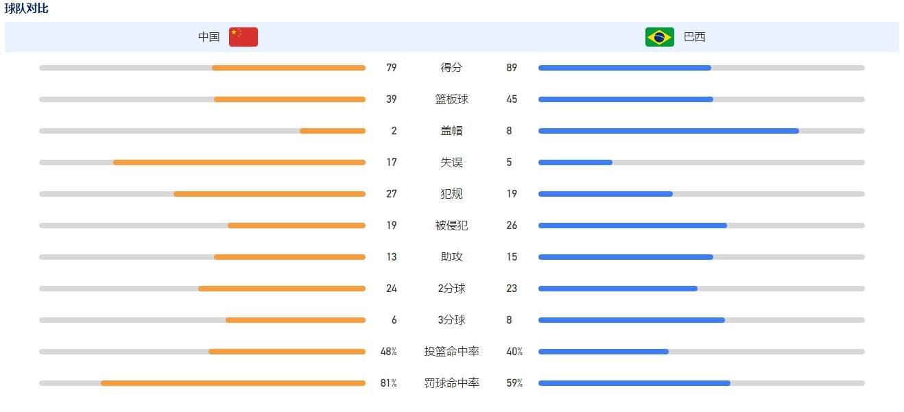 林超贤在映后现身现场，与观众对话影片的幕后故事与从影数十年的心路历程